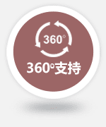企業文化